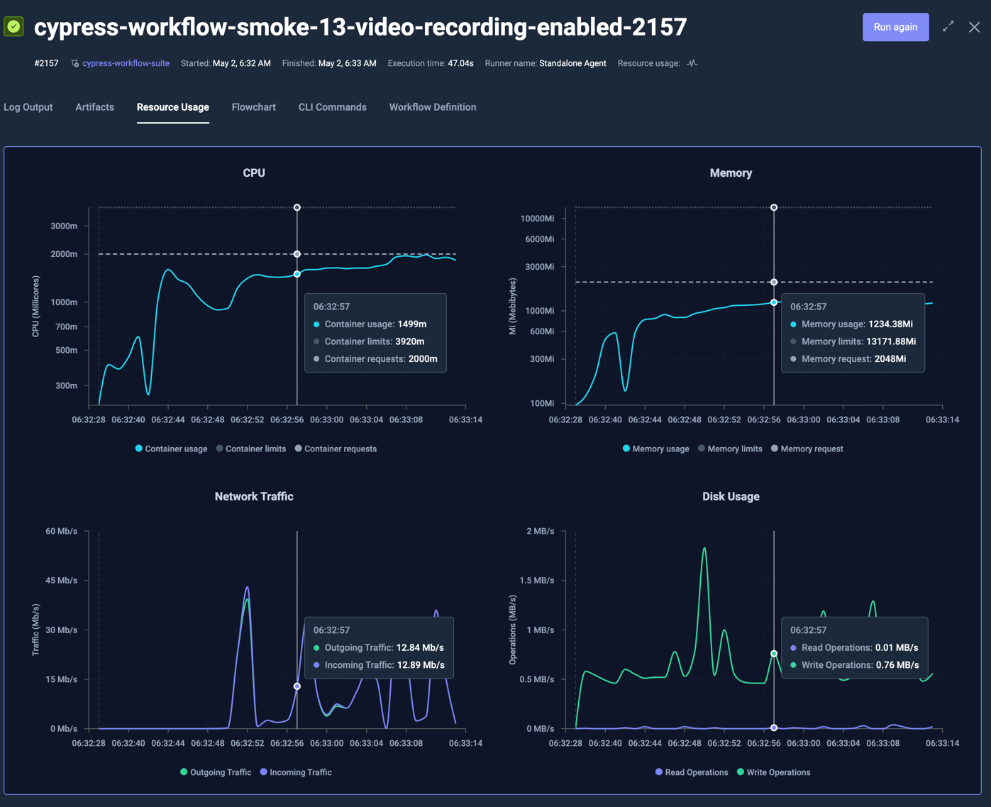 Advanced Resource Usage