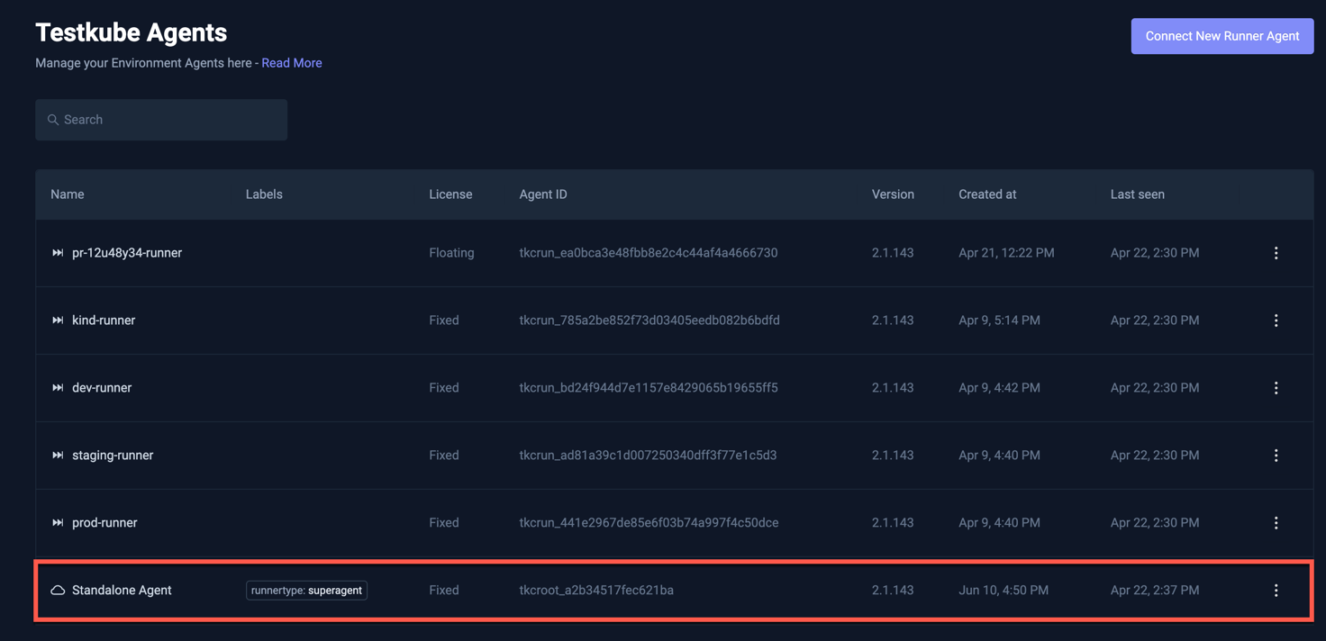 Agents Management Panel